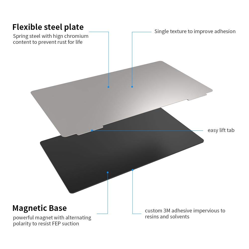 LD-002R Flexible Steel Plate