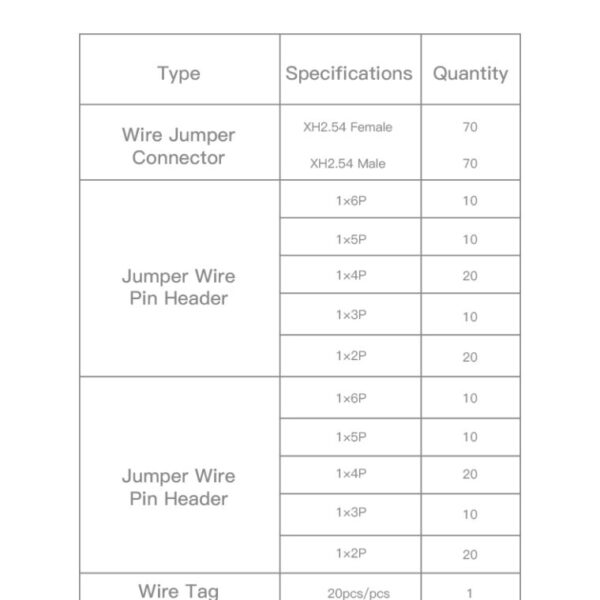 Jumper Wire Connector Kit