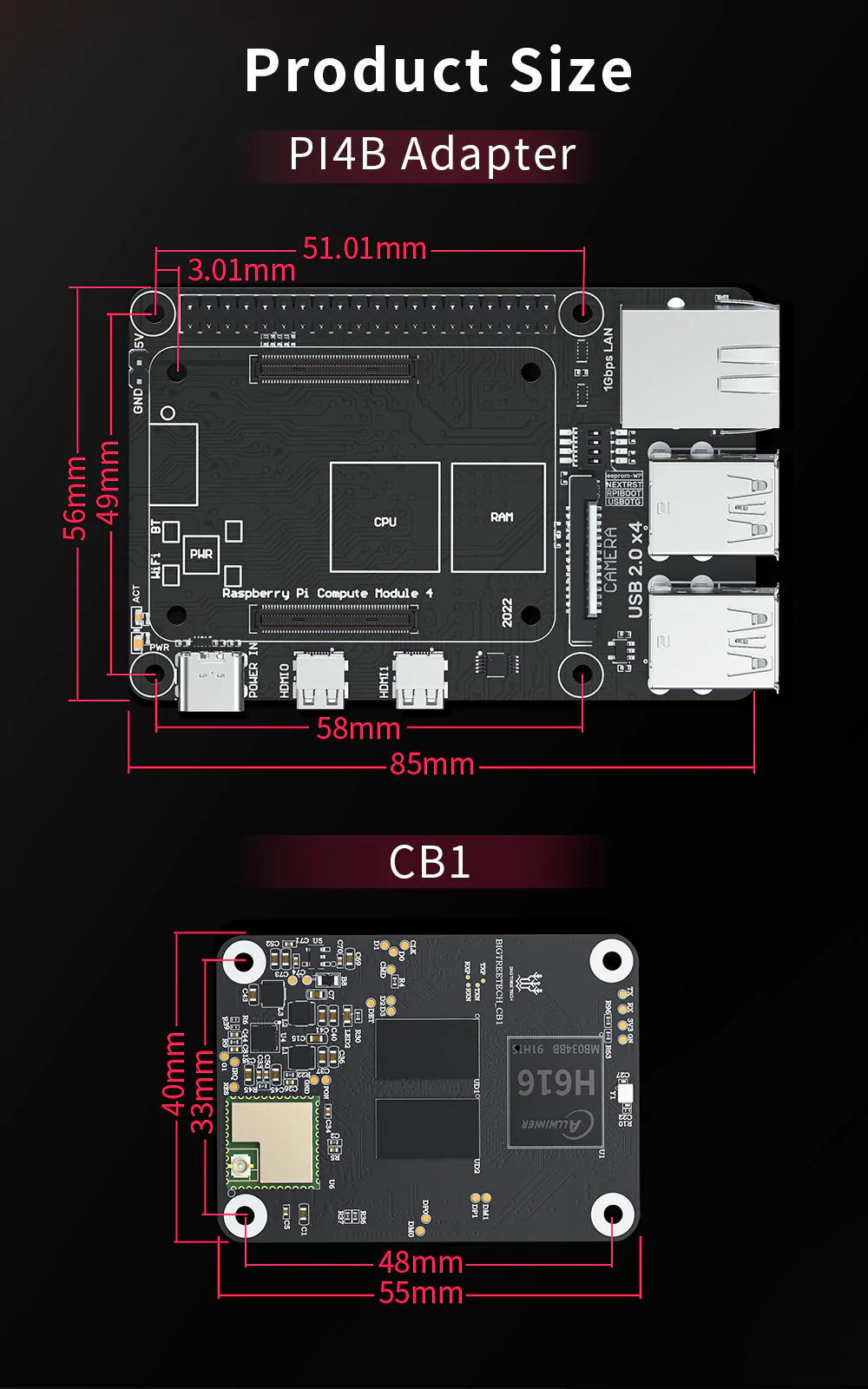 BTT CB1 PI4B